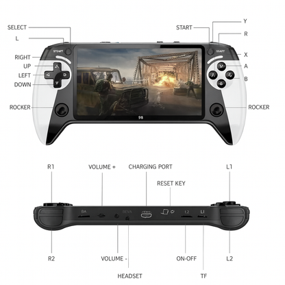 Game Console